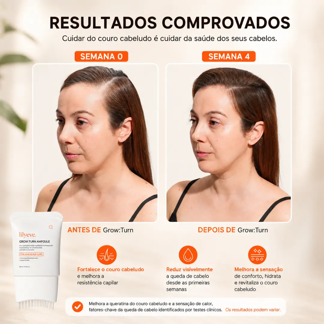 Resultados clínicos Growturn